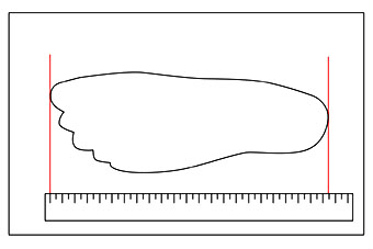 Symbolbild Messen Sie die Länge Ihrer Füße