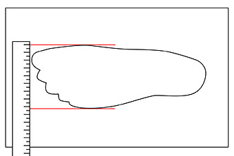 Symbolbild Messen Sie die Breite Ihrer Füße